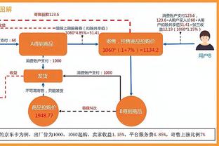 trò chơi game y8 Ảnh chụp màn hình 0